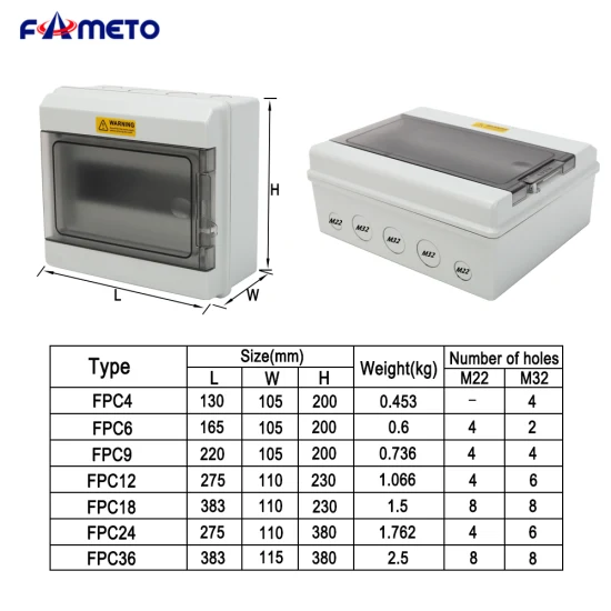 Polyurethane Distribution Box 4/6/9/12/18/24/36way IP66 Outdoor Waterproof Distribution Box PC Plastic Material